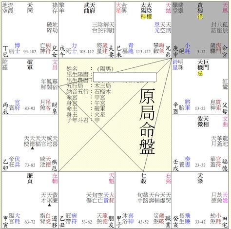 免費算命何時懷孕|紫微斗數 ️紫微命盤